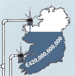 Dublin Shell to Sea